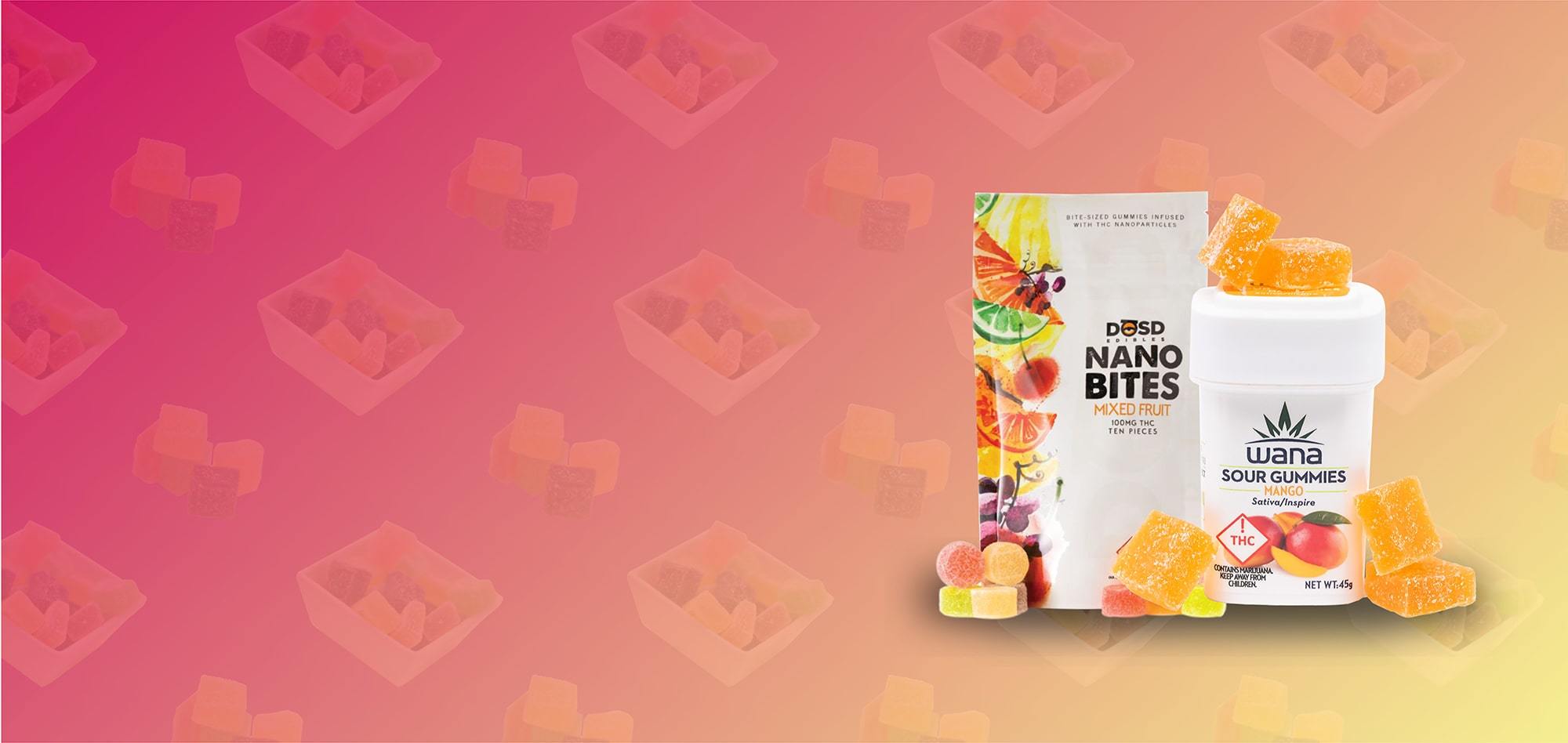 Marijuana Edibles