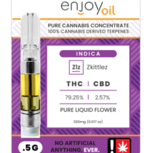 Pineapple Upside Down Cake Dist. Cart., 1g